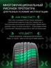 Prinx HT1 HiCity заказать